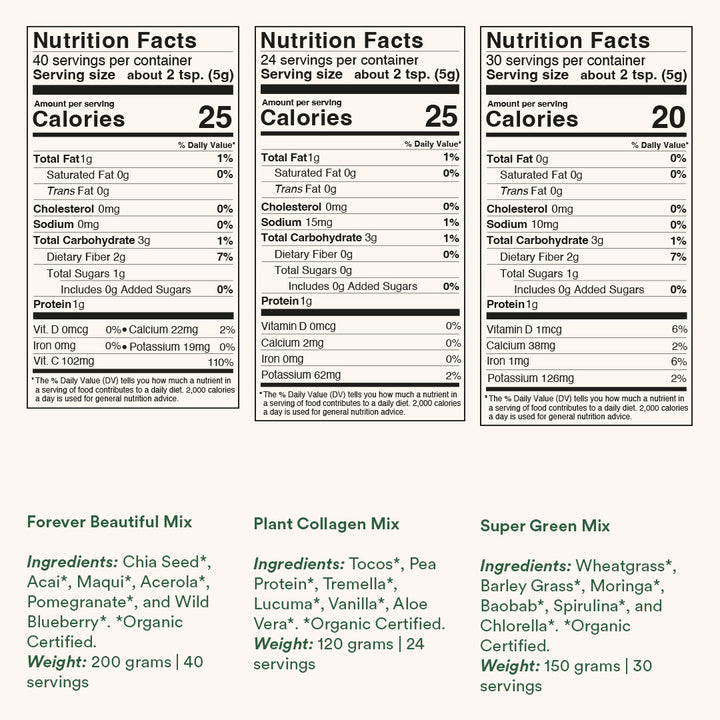 Nutritional tables for Forever Beautiful, Plant Collagen, Super Green